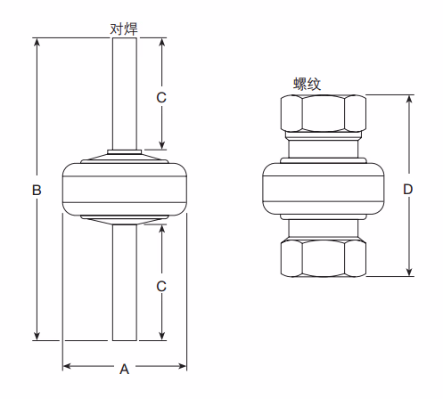 斯派莎克 Spirax Sarco BTS7 尺寸