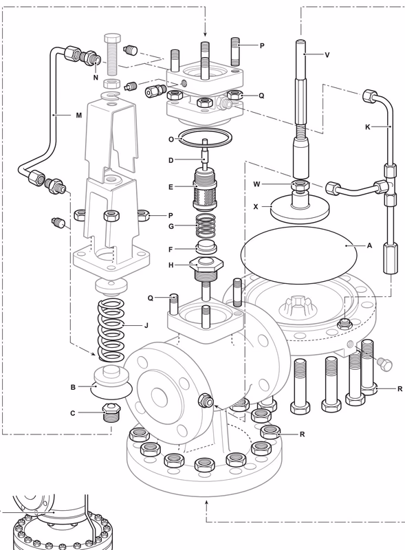 Spirax Sarco DP143 spare parts drawing