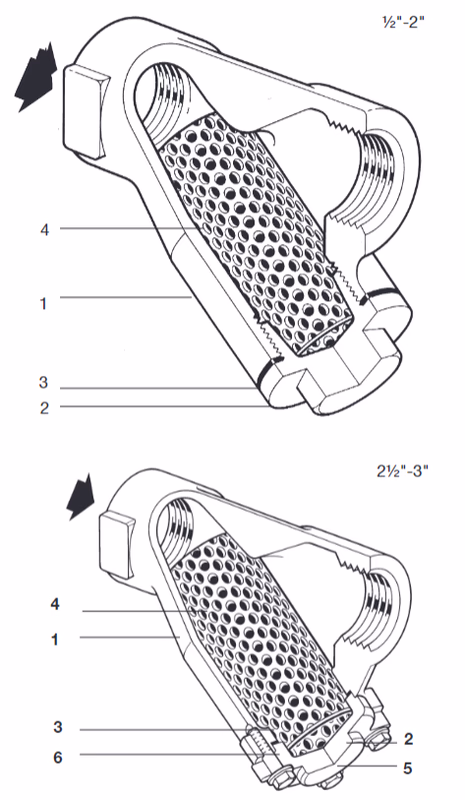 Spirax Sarco Fig12 Ductile Iron Y-Type Strainer - Structure Drawing