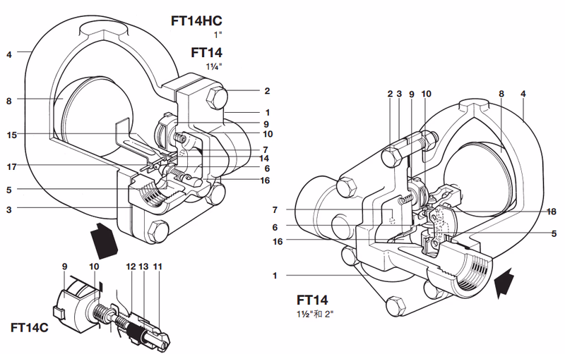 斯派莎克 Spirax Sarco FT14HC 材质明细图