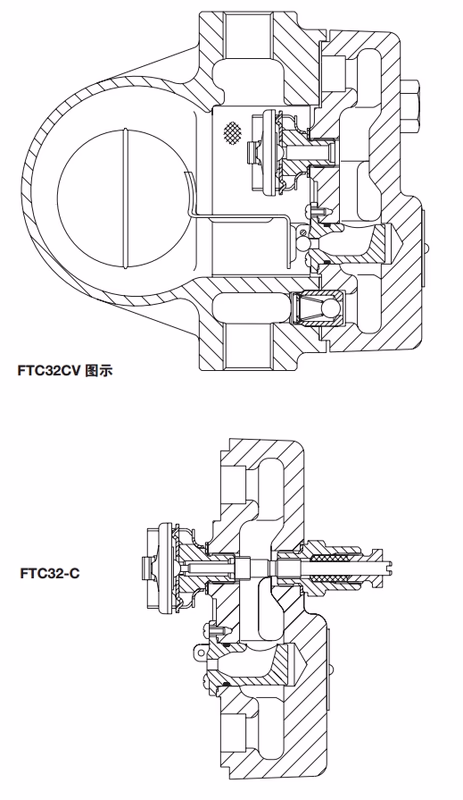 斯派莎克 Spirax Sarco FTC32 结构图