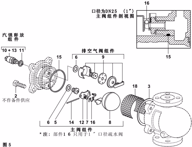 斯派莎克 Spirax Sarco FTS14 维修包备件图