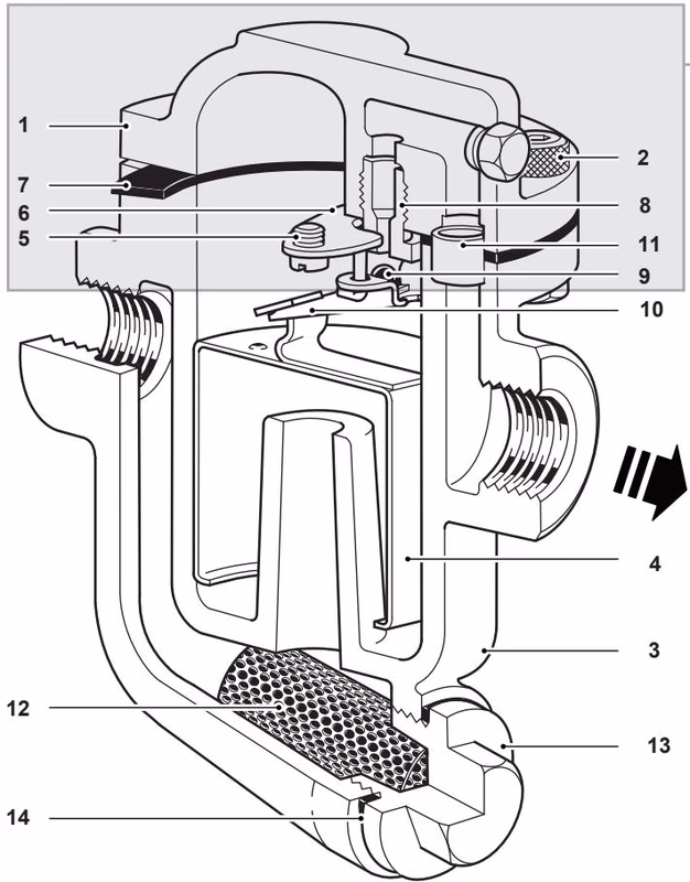 Spirax Sarco HM34 Materials (½" and ¾")
