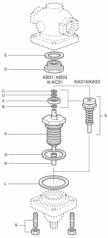 斯派莎克 Spirax Sarco KB33 备件图