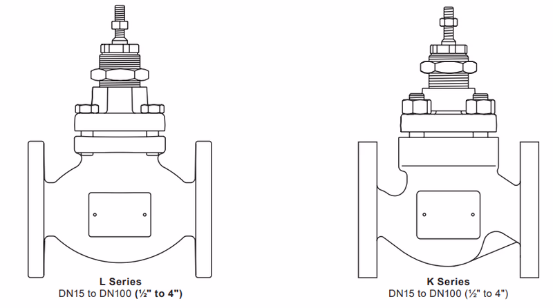 斯派莎克 KE71/KE73/KE43 二通控制阀