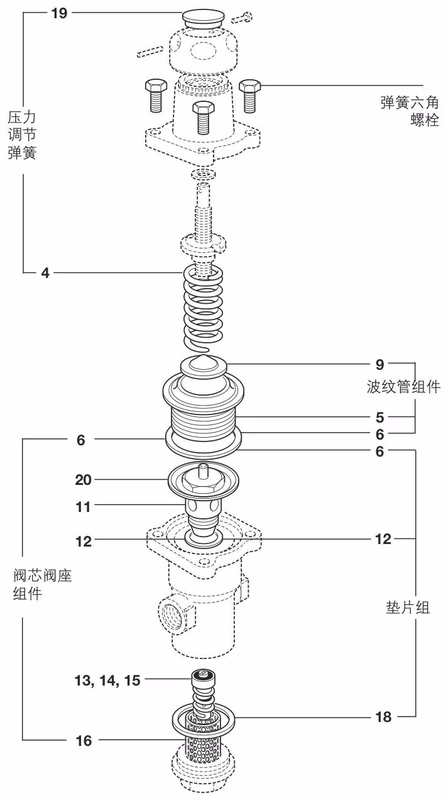 斯派莎克 Spirax Sarco LRV2B/LRV2S 备件图