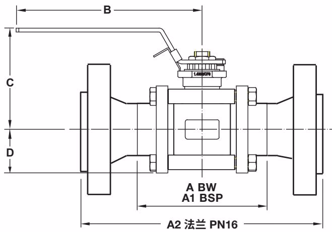 斯派莎克 Spirax Sarco M16Vi 和 M16Si ISO 球阀尺寸图
