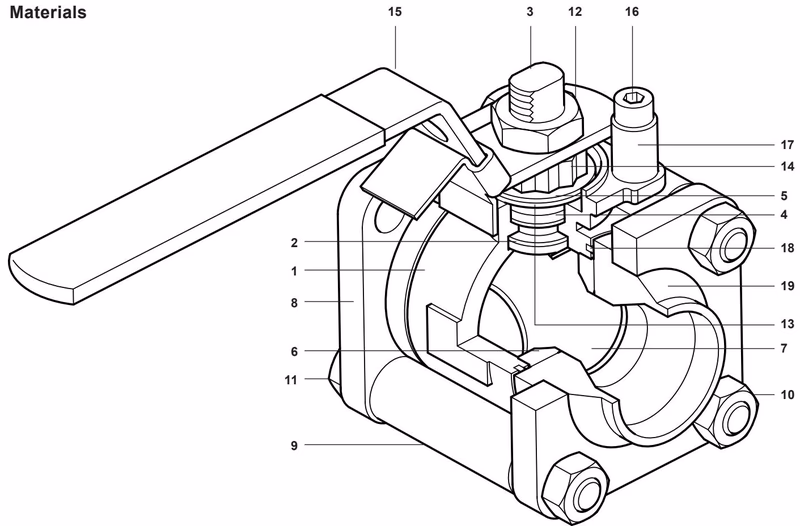 Spirax Sarco M16Vi ISO Ball Valve Construction