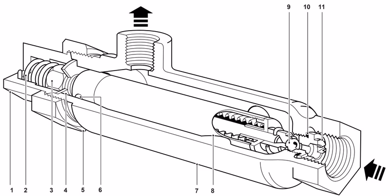 Spirax Sarco No.8 Materials Table