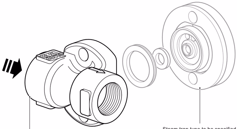 Spirax Sarco PC10HP Pipeline Connector Construction