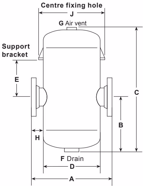 Spirax Sarco S7 Dimensions