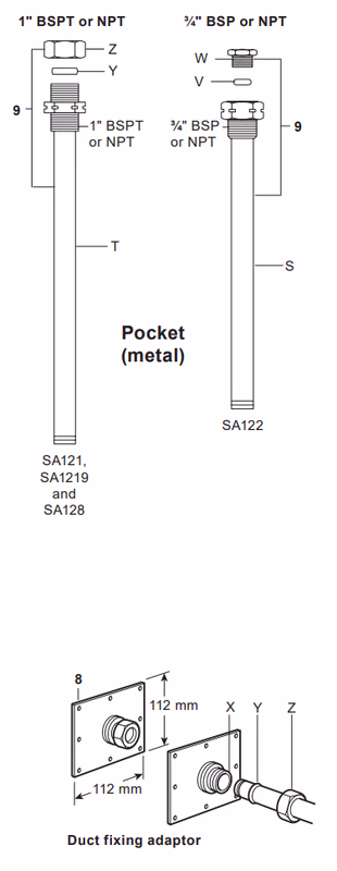 Spirax Sarco SA121/SA122/SA128/SA1219 Self-Acting Temperature Control System - Spare Parts Diagram