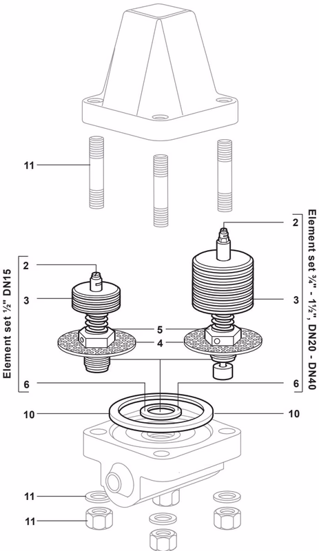 Spirax Sarco SM45 spare parts drawing
