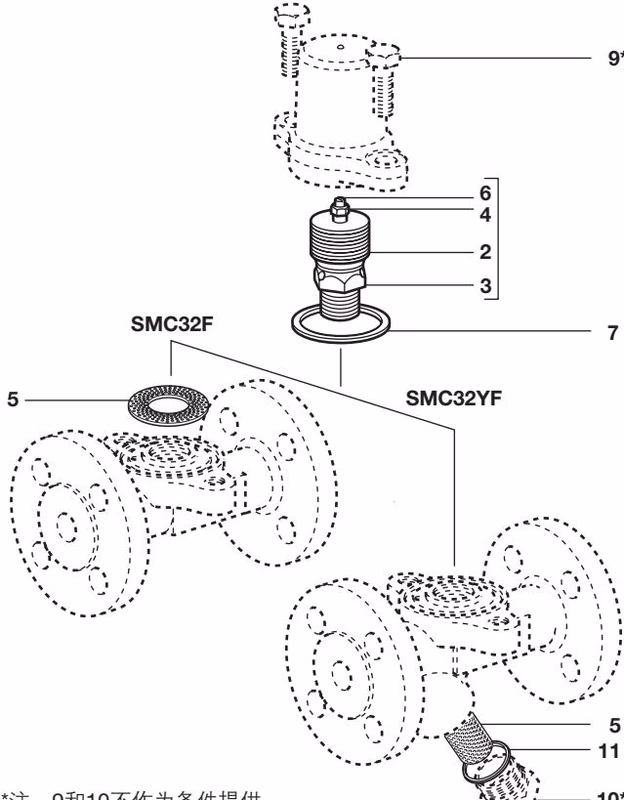 斯派莎克 Spirax Sarco SMC32 备件图