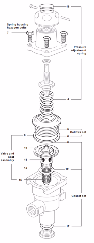 Spirax Sarco SRV2S Stainless Steel Direct Acting Pressure Reducing Valve - Spare Parts Diagram