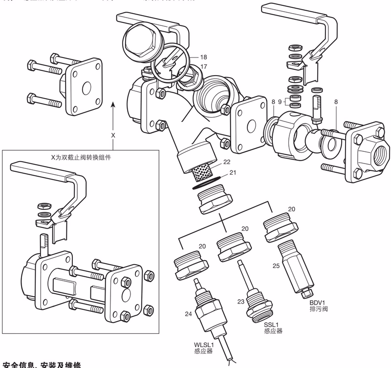 斯派莎克 Spirax Sarco STS17.2 备件图