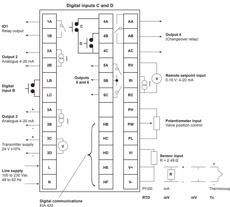 Spirax Sarco SX90 Terminal Diagram