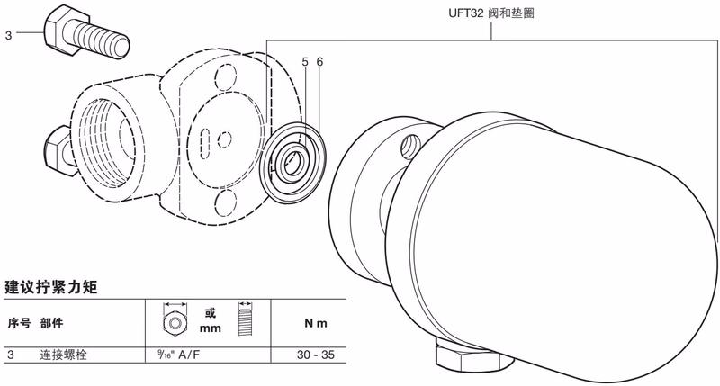 斯派莎克 Spirax Sarco UFT32 备件图