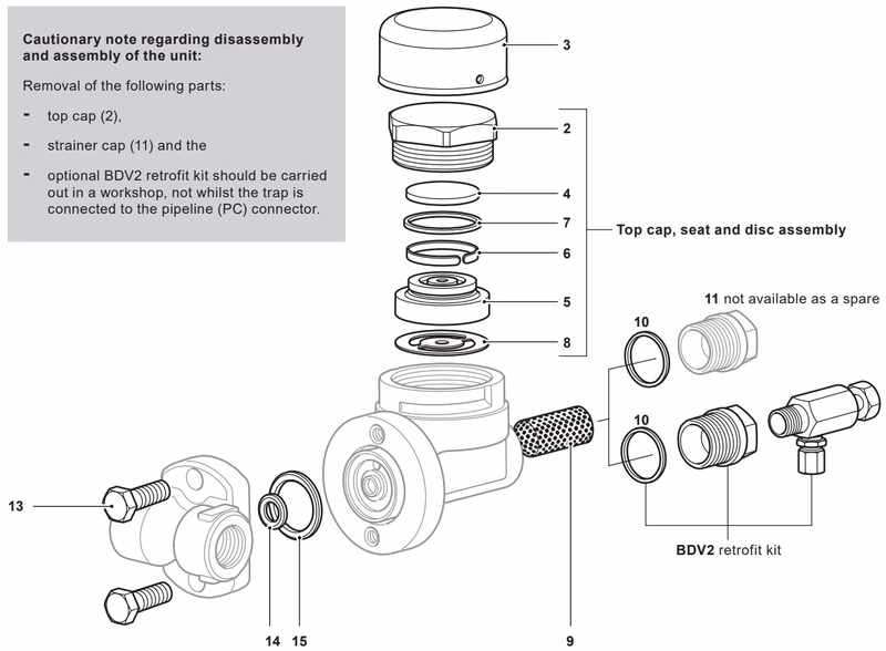 Spirax Sarco UTDS46M spare parts drawing