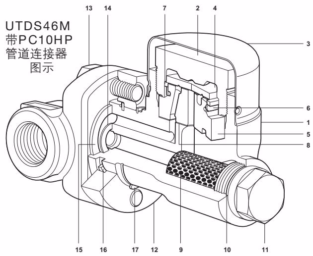 斯派莎克 Spirax Sarco UTDS46M 结构标注图