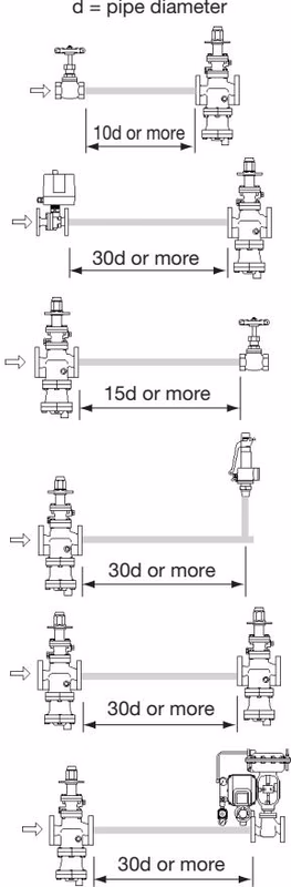 TLV COS-21 steam pressure reducing valve recommended straight pipe runs
