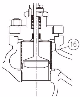 TLV CT16 结构与剖面图