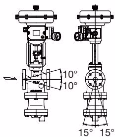ТЛВ (TLV) CV-COS-20D угол установки