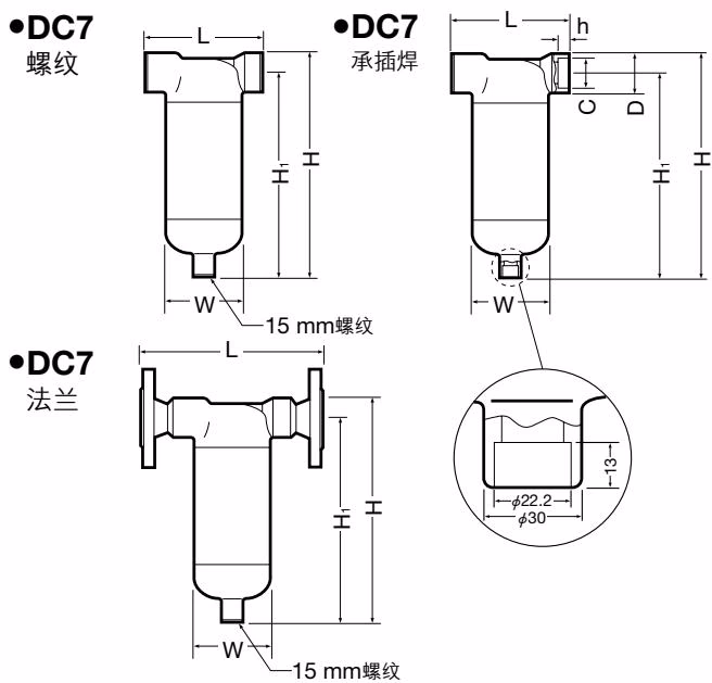TLV DC7 法兰外形尺寸