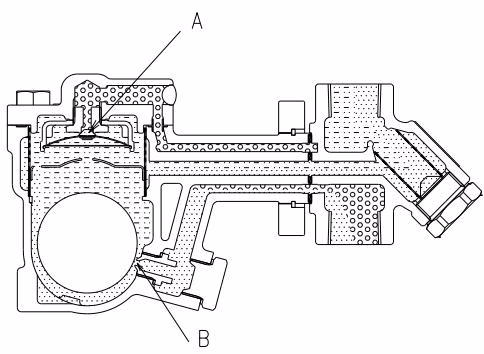TLV FJ32-B QuickTrap® 大量冷凝水排放