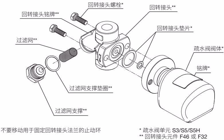 TLV（TLV）FS3 QuickTrap 分解图