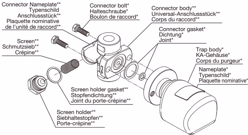 TLV FS5 QuickTrap® TLV FS5/FS5H QuickTrap® exploded view showing trap unit and connector body
