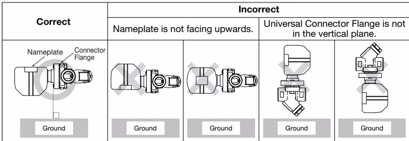 TLV FS5 QuickTrap® TLV FS5/FS5H QuickTrap® horizontal piping installation examples