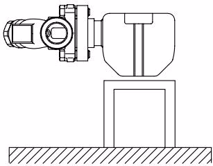 TLV FS5 QuickTrap® TLV FS5/FS5H QuickTrap® screwed model support requirements for horizontal piping