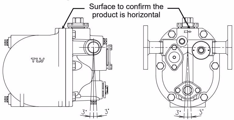 TLV GP5C tolerance angle