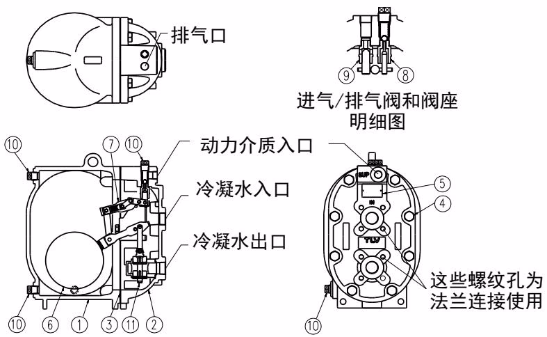 TLV GT10L 结构配置与内部零件图