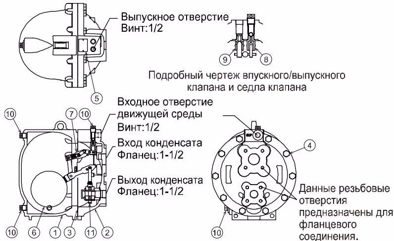 TLV GT14L конфигурация и внутренние детали
