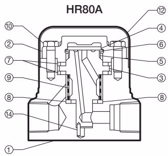 TLV HR150A 结构剖面图
