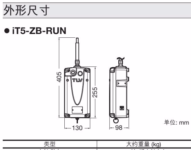 TLV iT5-ZB-RUN 中继器尺寸图