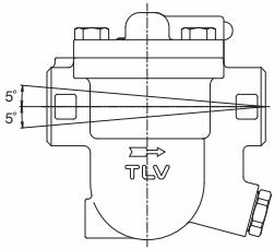 TLV J5S-X allowable inclination