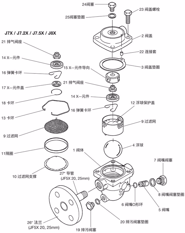 TLV J5X 疏水阀分解图