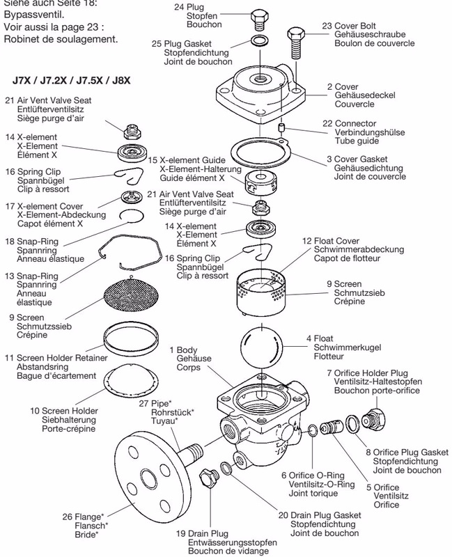 TLV J5X steam trap exploded view