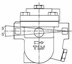 TLV J7.2X allowable installation inclination horizontally