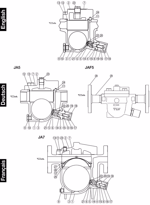 TLV JA3 configuration and cross section diagram