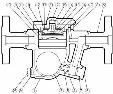 TLV JH3S-B 结构图