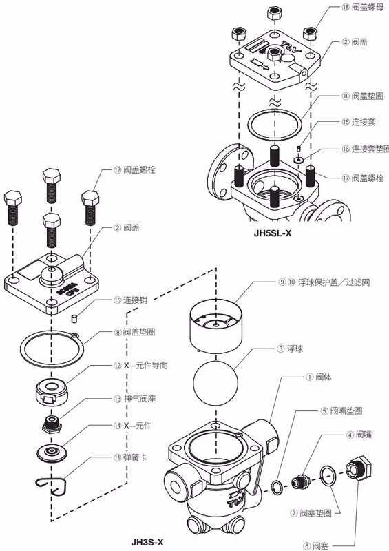 TLV JH3S-X 分解图与零部件结构
