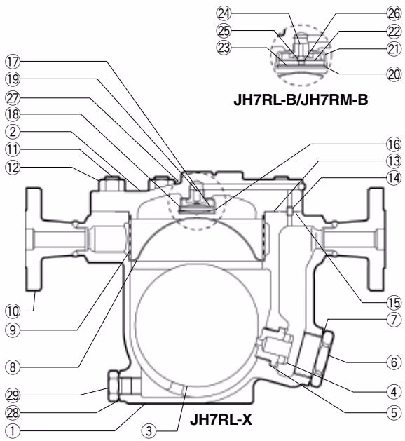 TLV JH7RM-B internal configuration
