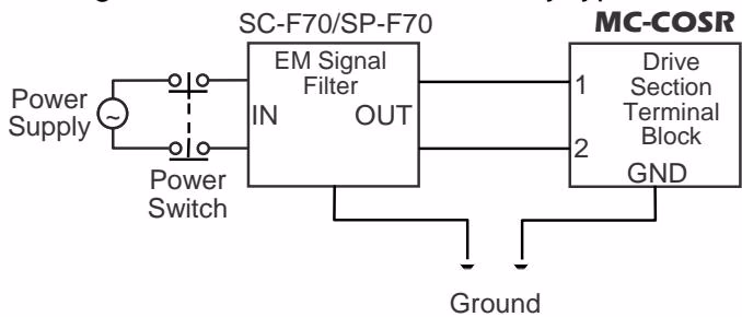 TLV MC-COSR-3 电源接线