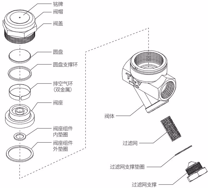 TLV P46SRW 分解图