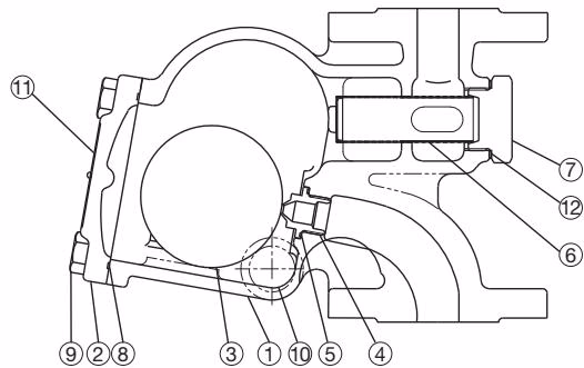 TLV SJ5FNB / SJ5FVB 垂直安装法兰型号