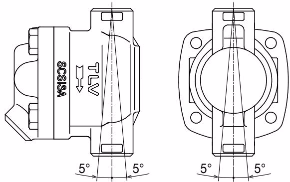 TLV SS1VG-R TLV SS1VG-R 安装倾角